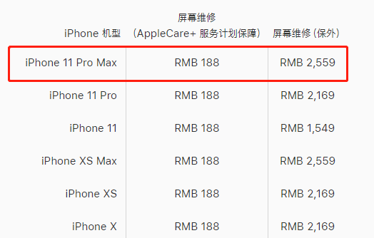 和平区苹果11PM维修点分享苹果11Pro Max换屏大概多少钱