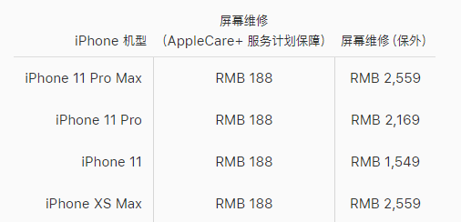 和平区苹果11换屏维修店分享换一个iPhone11原装屏幕大概多少费用