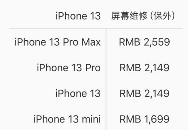 和平区苹果13pro外屏维修点分享iPhone13Pro换外屏多少钱