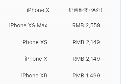 苹果xr换屏维修价格和平区分享苹果xr内外屏坏了修得多少钱