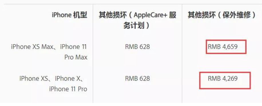和平区苹果11pro换主板服务店分享iPhone 11 Pro主板坏了值得换吗