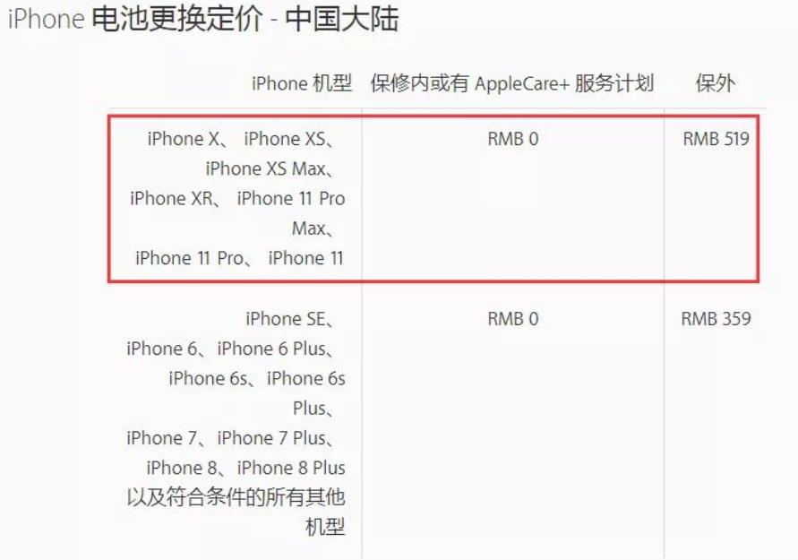 和平区苹果11pro换主板服务店分享iPhone 11 Pro主板坏了值得换吗