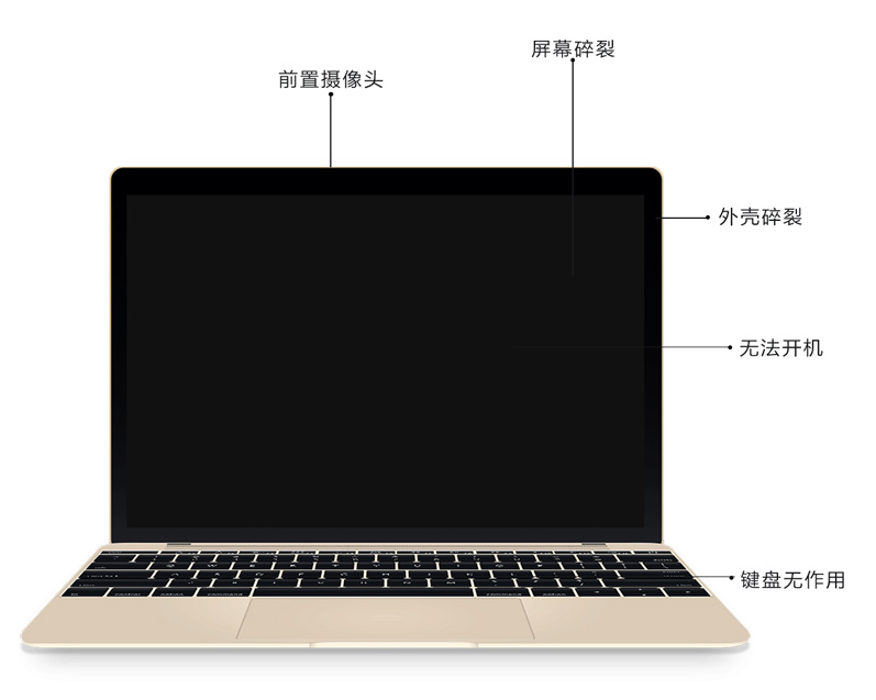 Mac维修点 Mac维修点